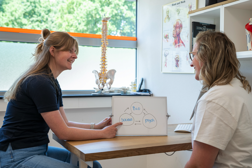 Psychosomatische fysiotherapie Venray